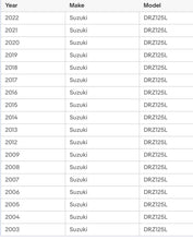 Load image into Gallery viewer, 03-23 PD Steel Rear Sprocket 51 Tooth For KAWASAKI SUZUKI DRZ125 KLX125